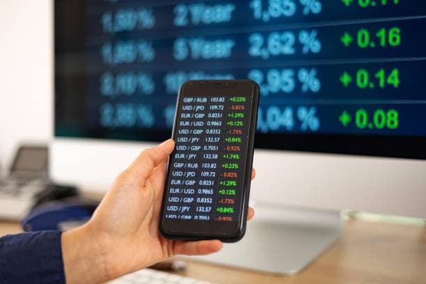 Why Choose Markets for CFD Trading