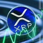 Market Insights and What XRP Price USD Shows